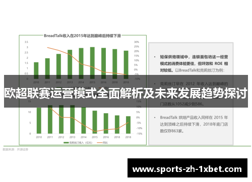 欧超联赛运营模式全面解析及未来发展趋势探讨