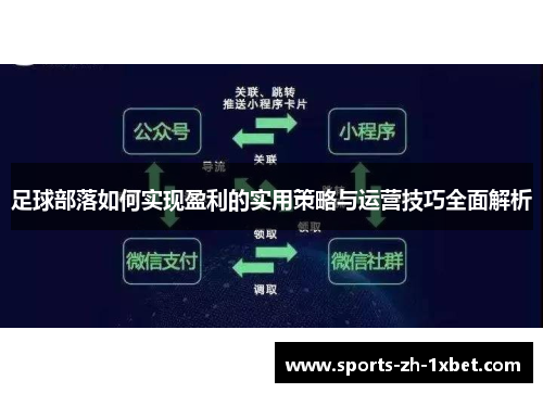 足球部落如何实现盈利的实用策略与运营技巧全面解析