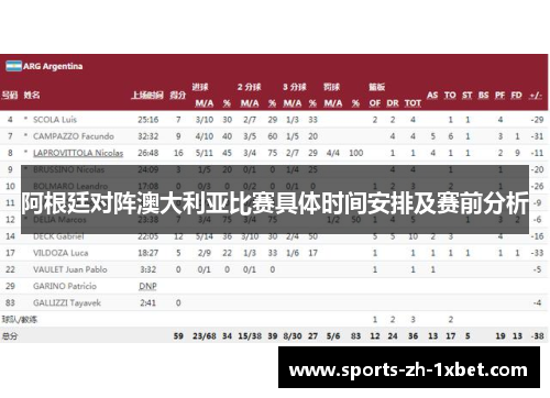 阿根廷对阵澳大利亚比赛具体时间安排及赛前分析