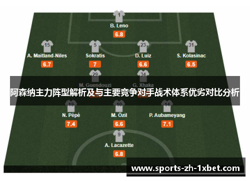 阿森纳主力阵型解析及与主要竞争对手战术体系优劣对比分析