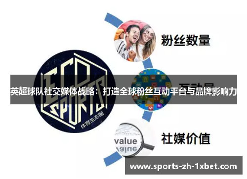 英超球队社交媒体战略：打造全球粉丝互动平台与品牌影响力