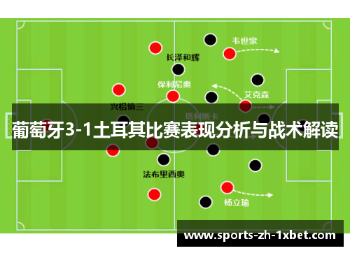 葡萄牙3-1土耳其比赛表现分析与战术解读