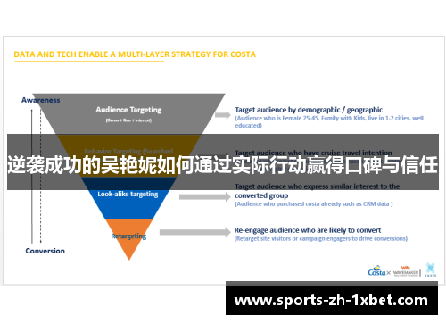 逆袭成功的吴艳妮如何通过实际行动赢得口碑与信任