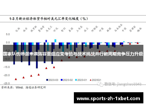 国家队伤停潮来袭阵容重组应变考验与战术挑战并行新周期竞争压力升级