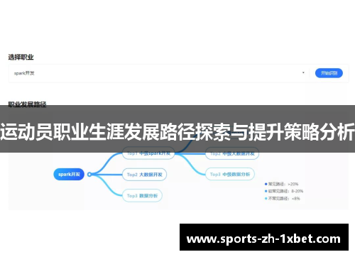 运动员职业生涯发展路径探索与提升策略分析