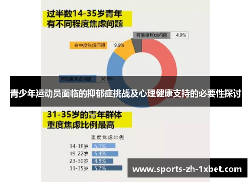 青少年运动员面临的抑郁症挑战及心理健康支持的必要性探讨