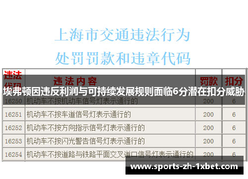 埃弗顿因违反利润与可持续发展规则面临6分潜在扣分威胁